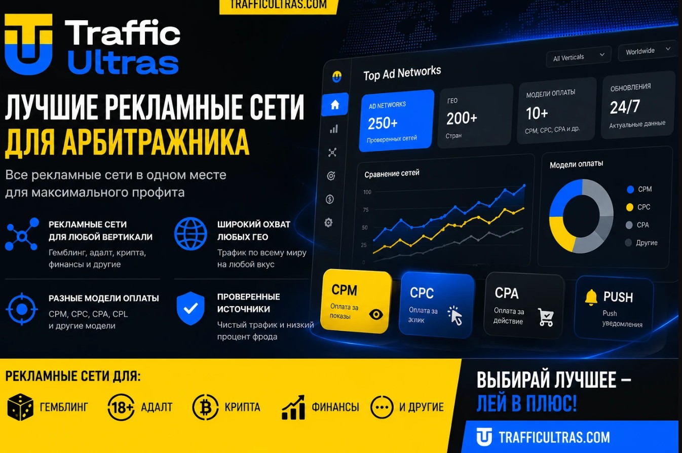 Лучшие рекламные сети для арбитражника и выбора источника трафика